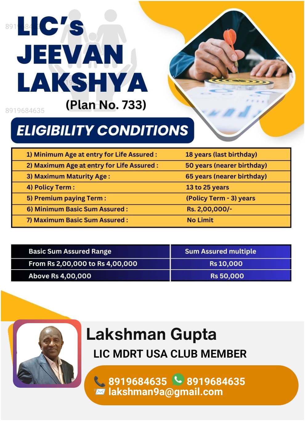 LICs Jeevan Laskhya