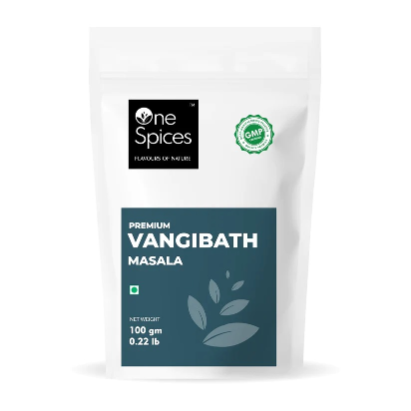 Vangibath Masala
