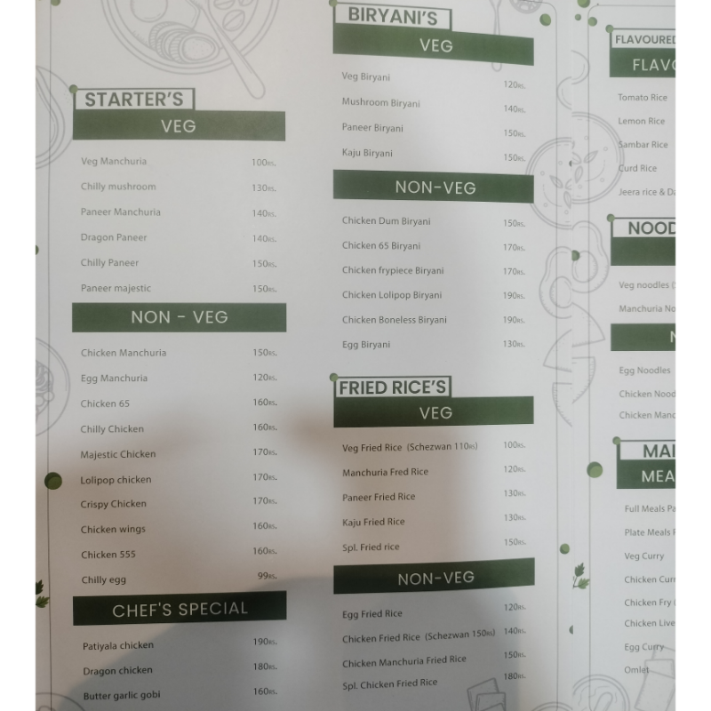 Madhus kitchen menu