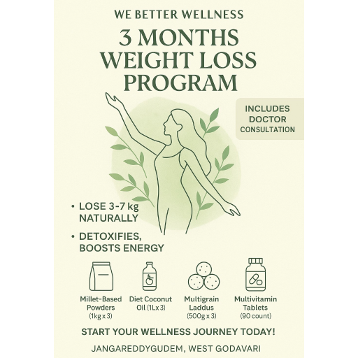 3 Months Weight Loss Program