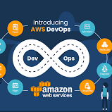 AWS/DEVOPS