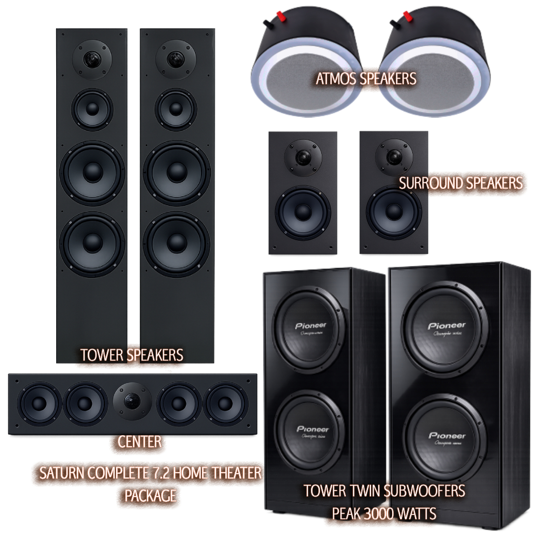7.2 (5.2.2) SATURN HOME THEATER PACKAGE