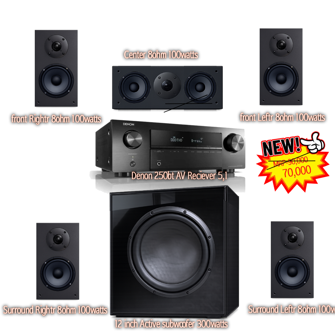 5.1 saturn  denon 250bt package