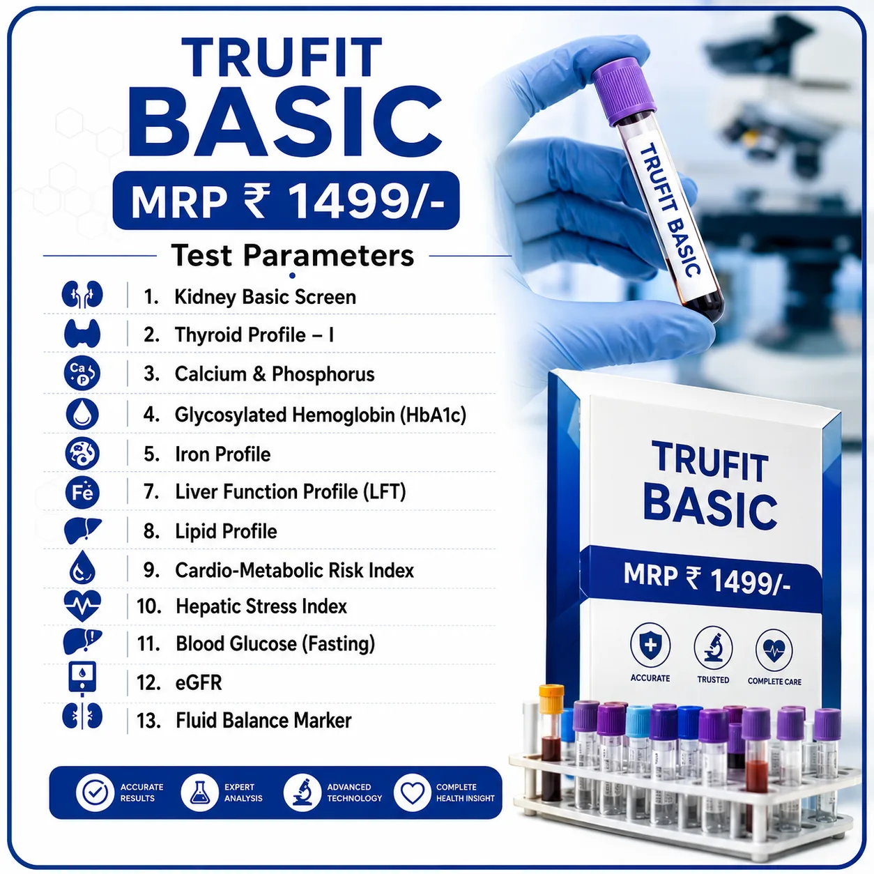 TruFit Basic Health Checkup Package