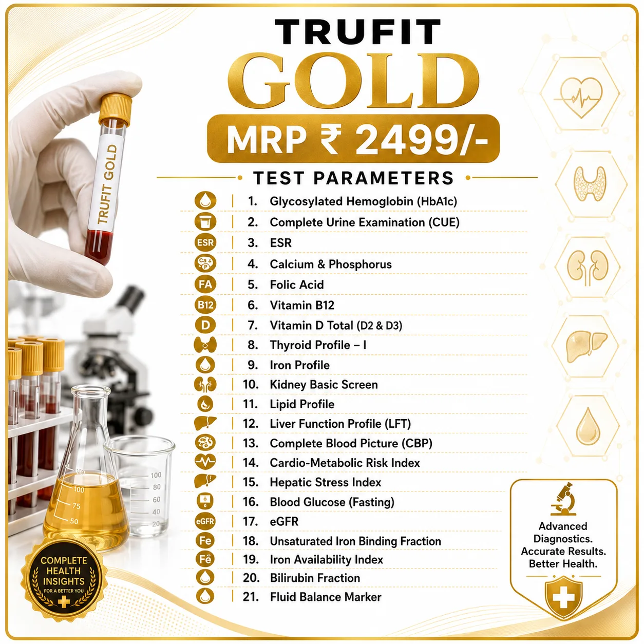 TruFit Gold Comprehensive Health Checkup Package