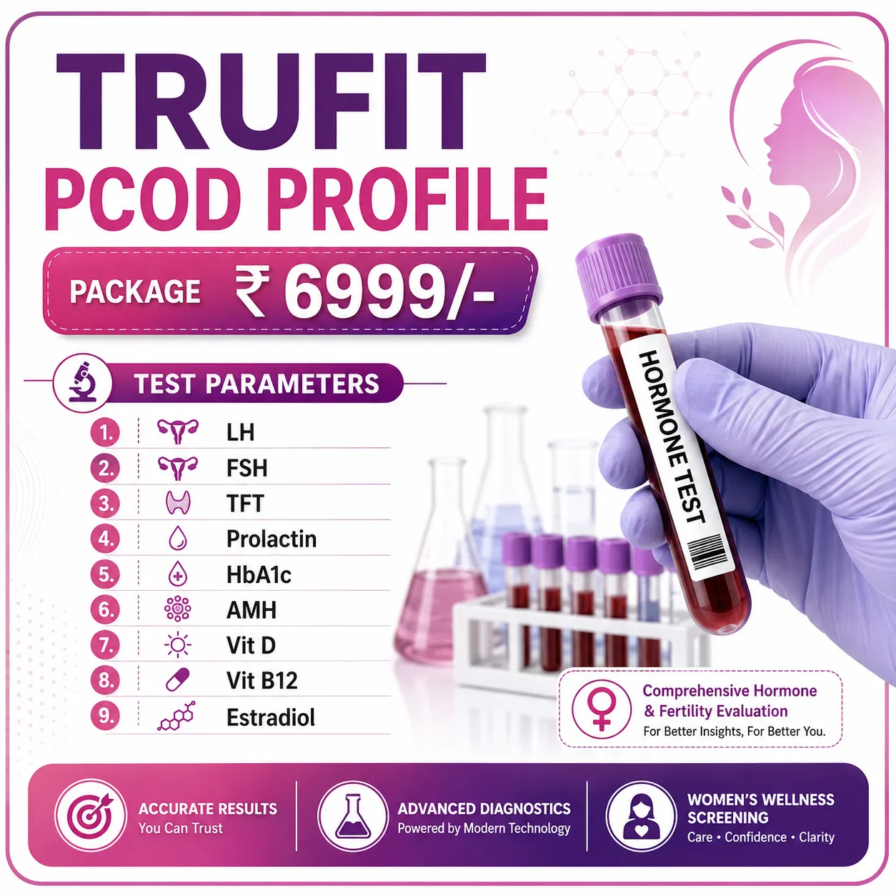 TruFit PCOD Profile Health Checkup Package