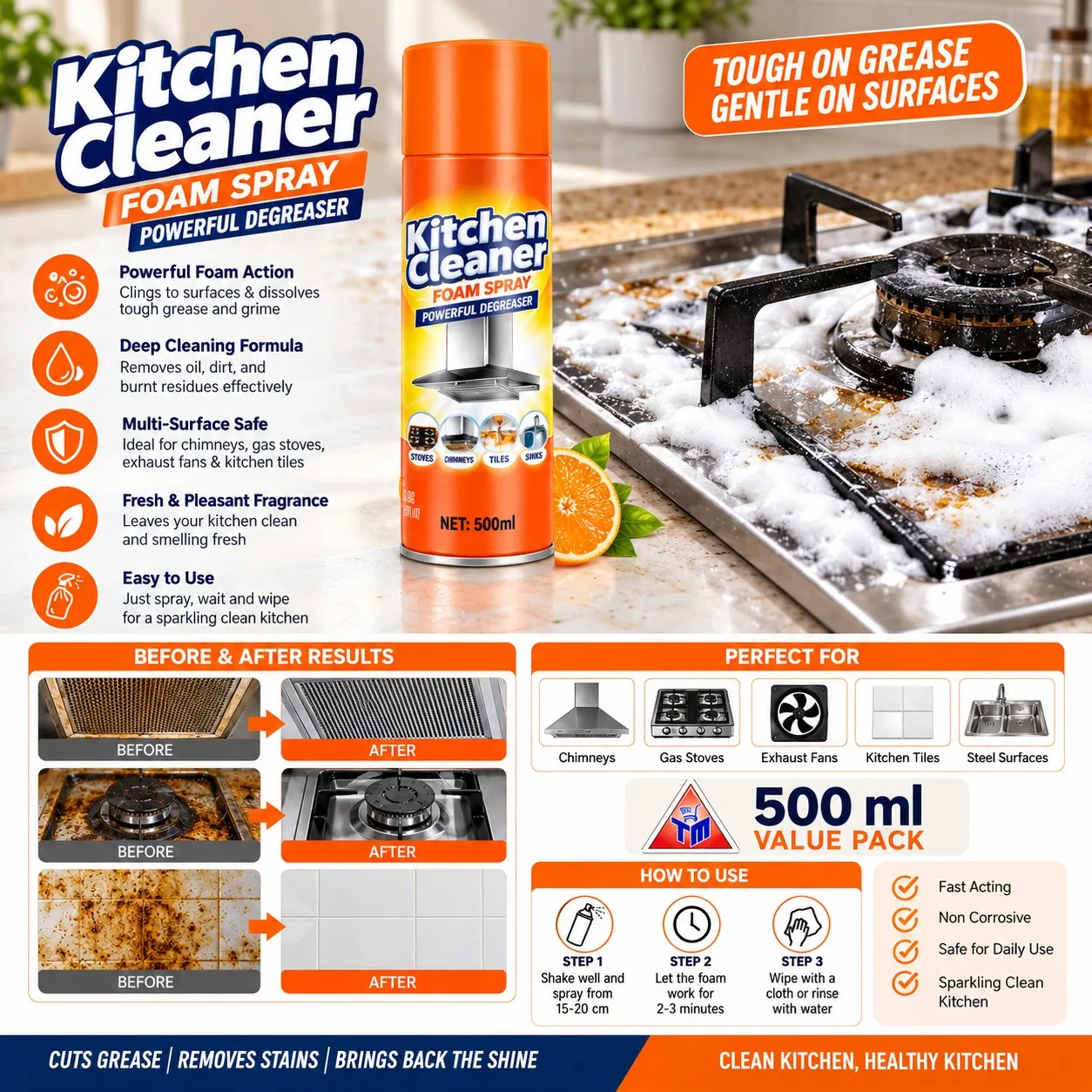 Kitchen Cleaner Foam Spray – Heavy-Duty Degreaser