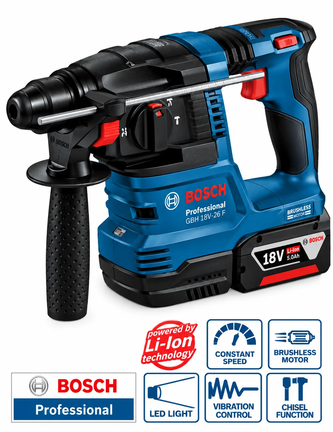 Bosch GBH 185-LI Professional 18V Cordless Rotary Hammer Drill Kit (2 Batteries)