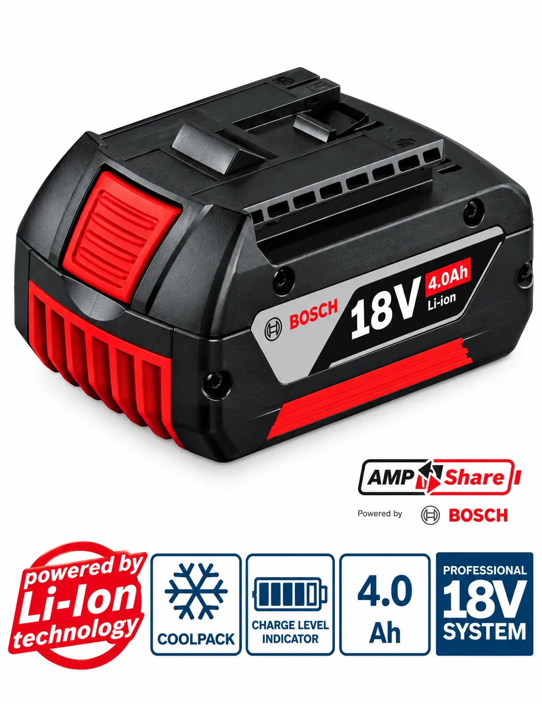 Bosch GBA 18V 4.0Ah Professional Lithium-Ion Battery