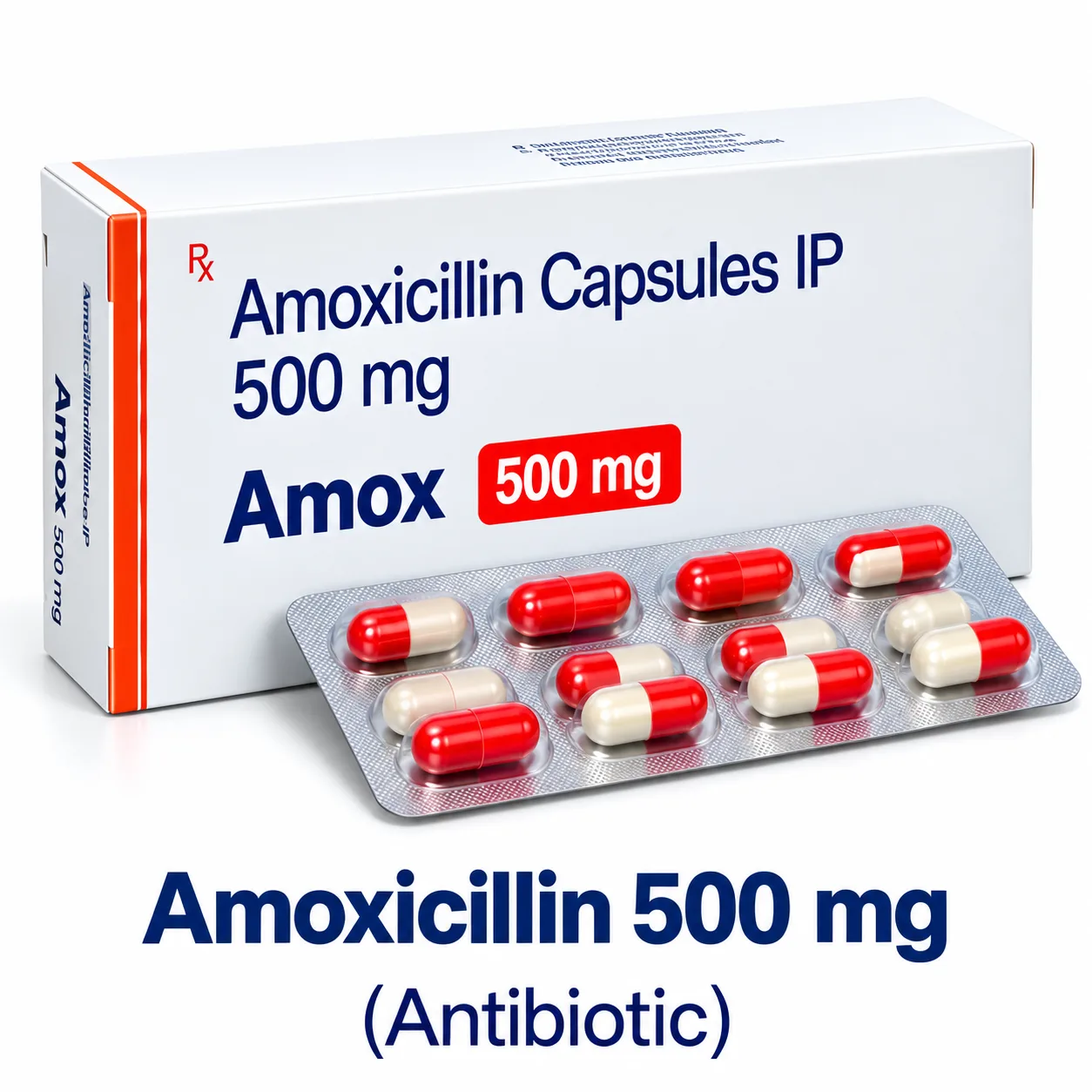 Amoxicillin 500 mg