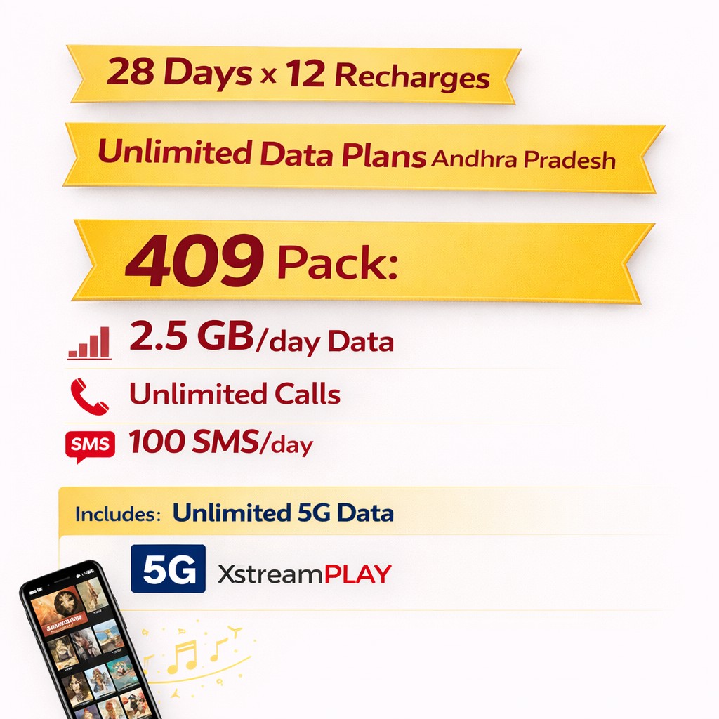 Airtel 409 Pack Andhra Pradesh