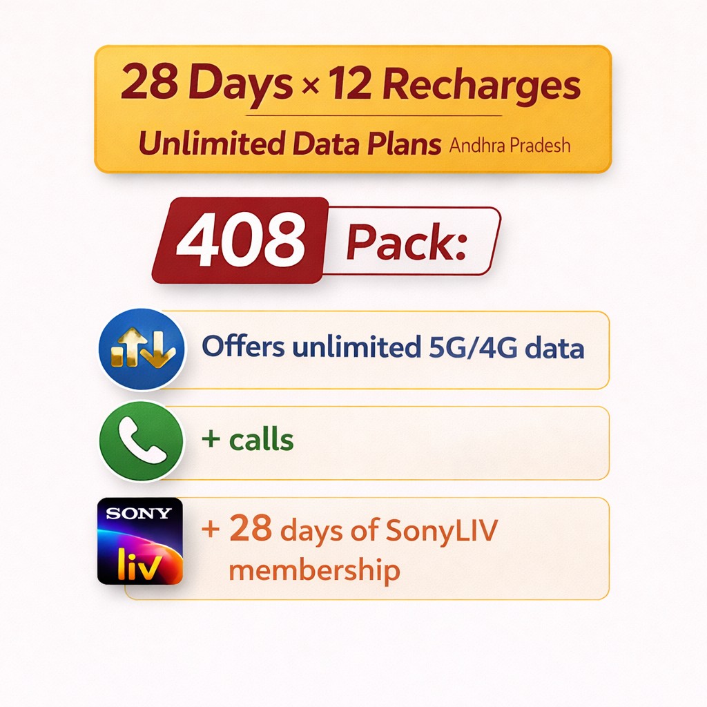 VI 408 Pack Andhra Pradesh