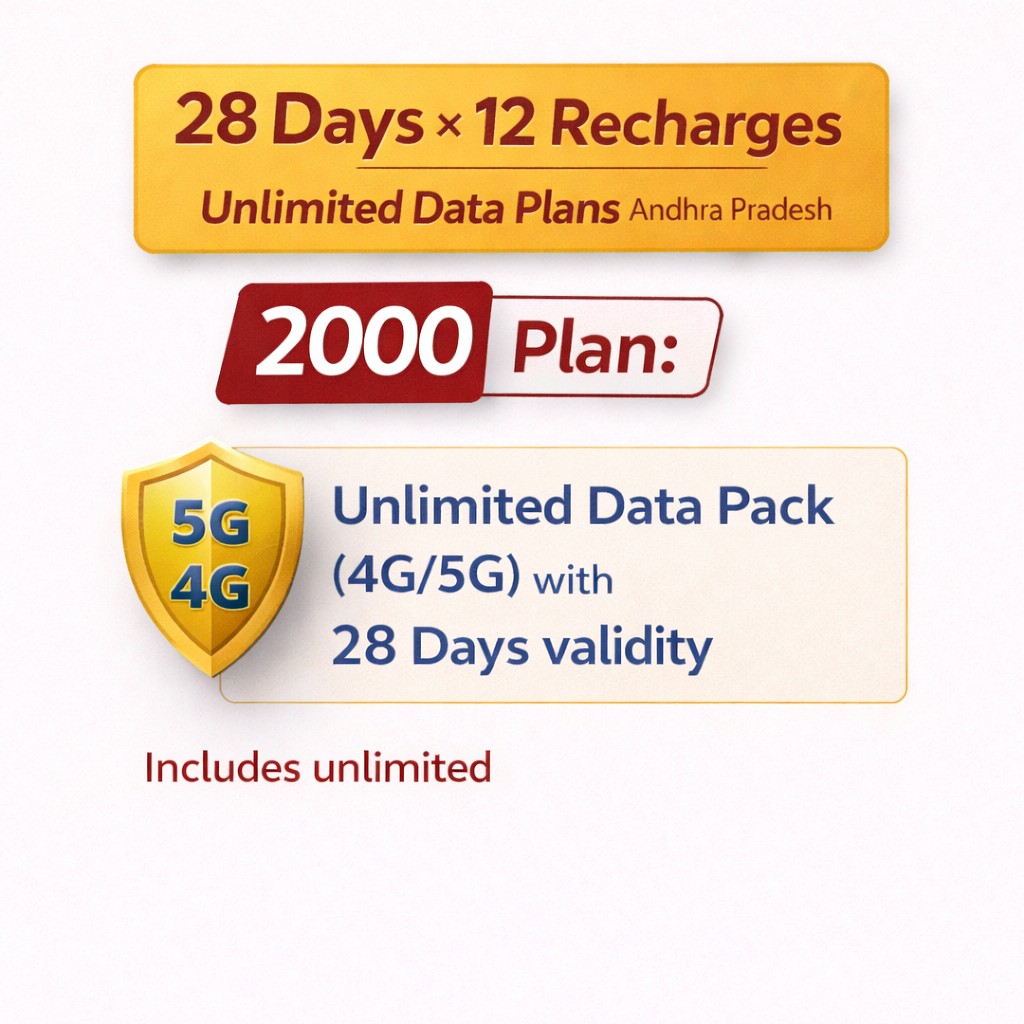 Idea 2000 Plan Andhra Pradesh