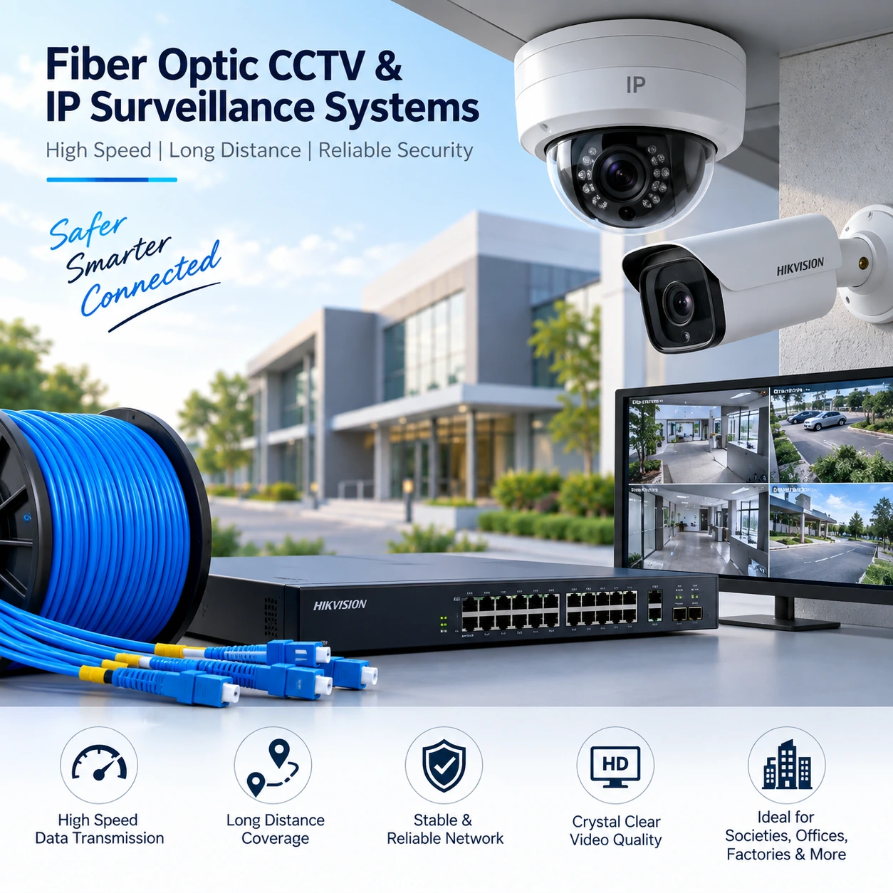 Fiber Optic CCTV and IP Surveillance Systems