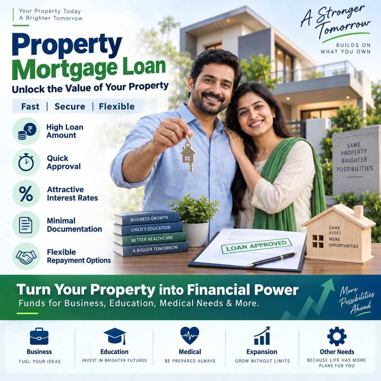 Property Mortgage Loan