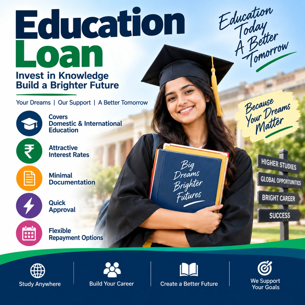 Education Loan