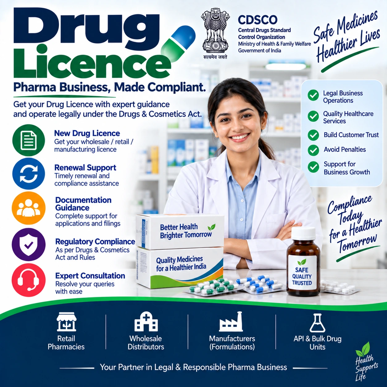 Drug Licence