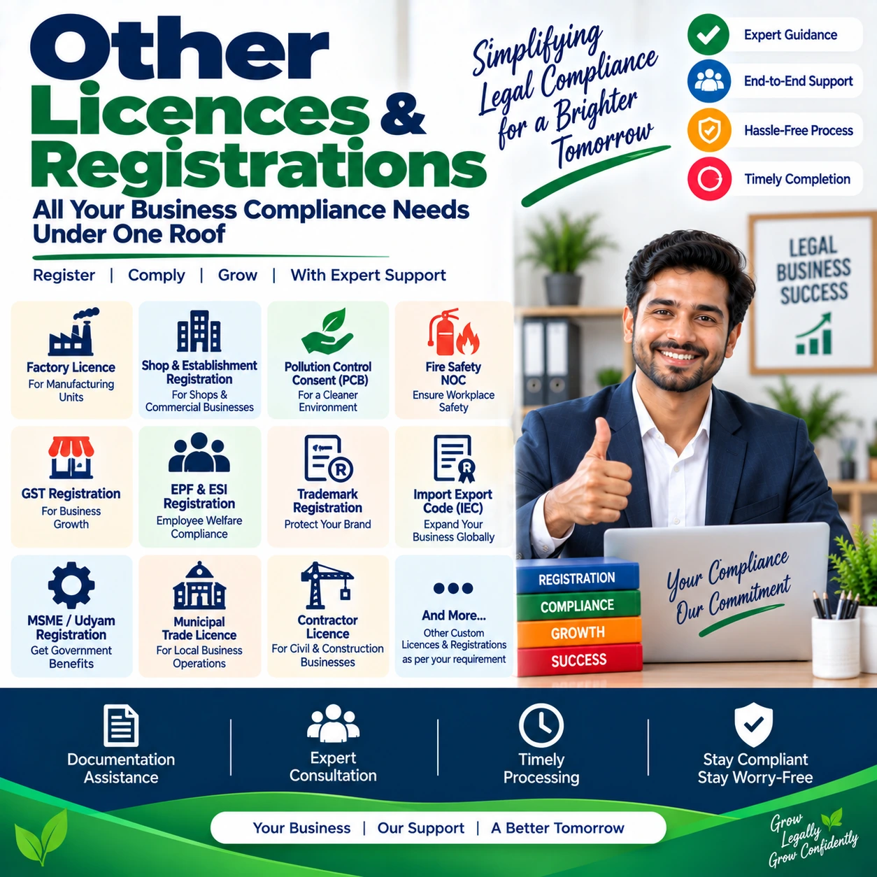 Other Licences and Registrations